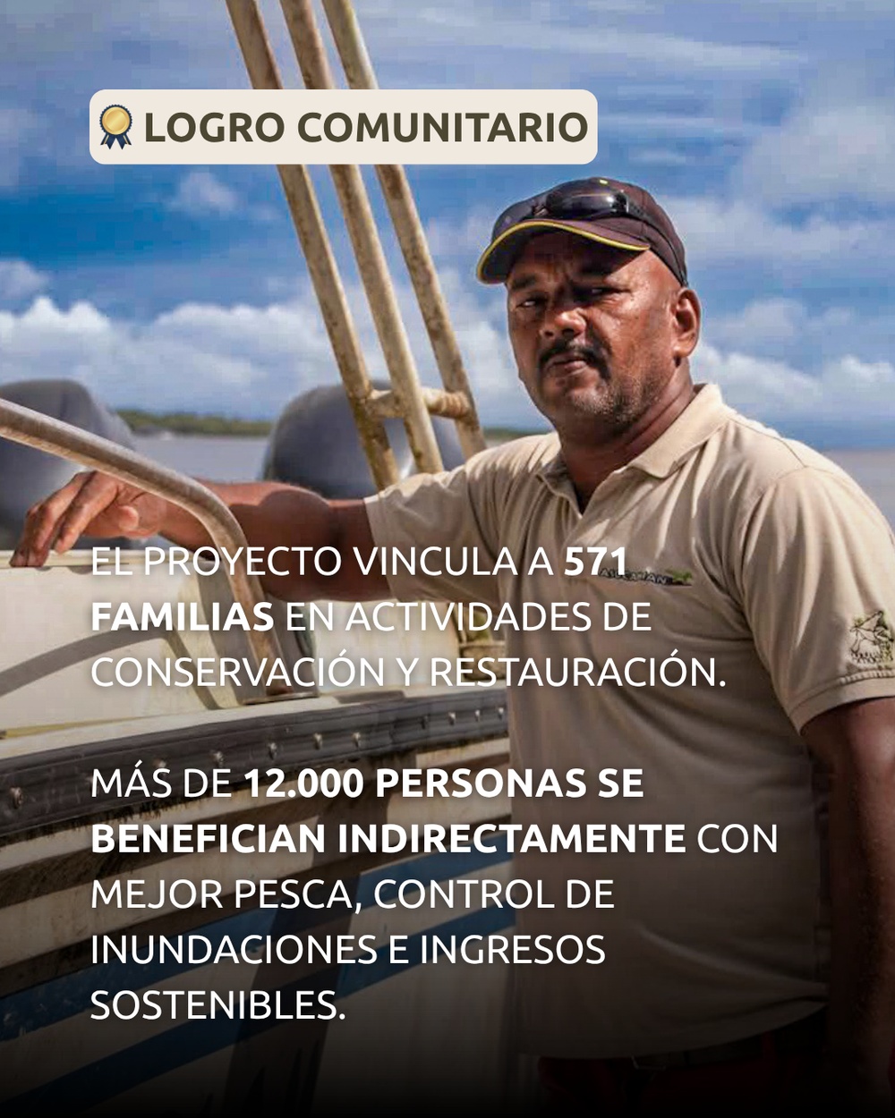 Slide 3 infografía 3